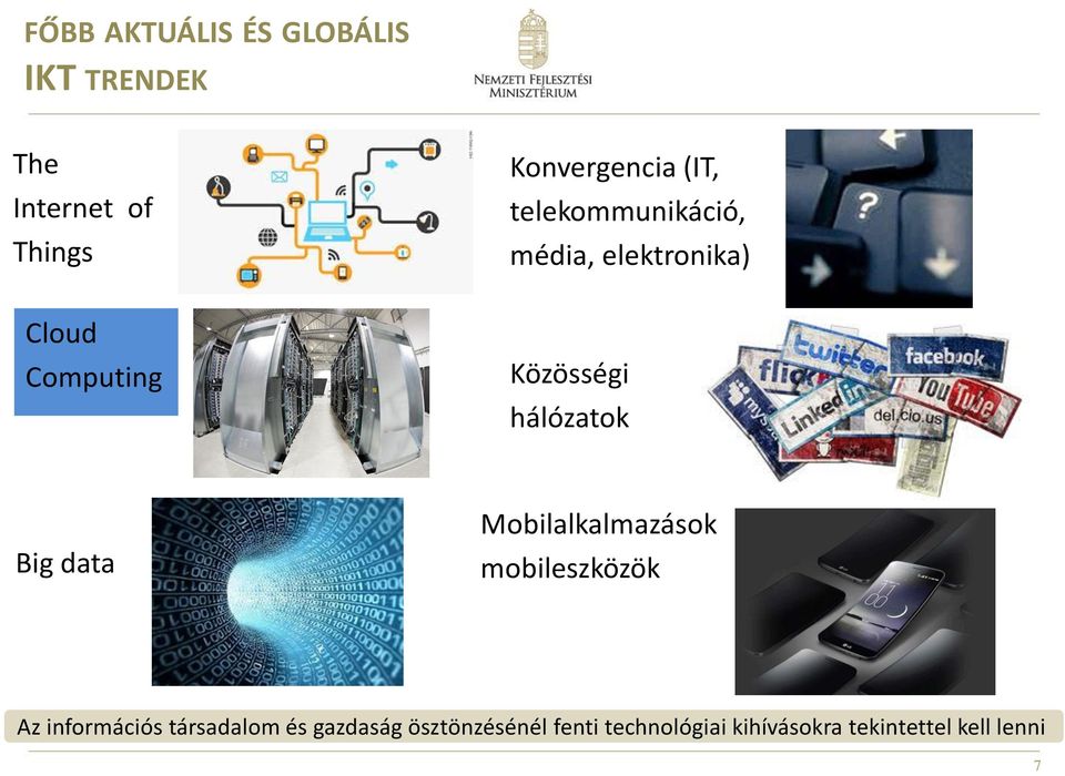 hálózatok Big data Mobilalkalmazások mobileszközök Az információs