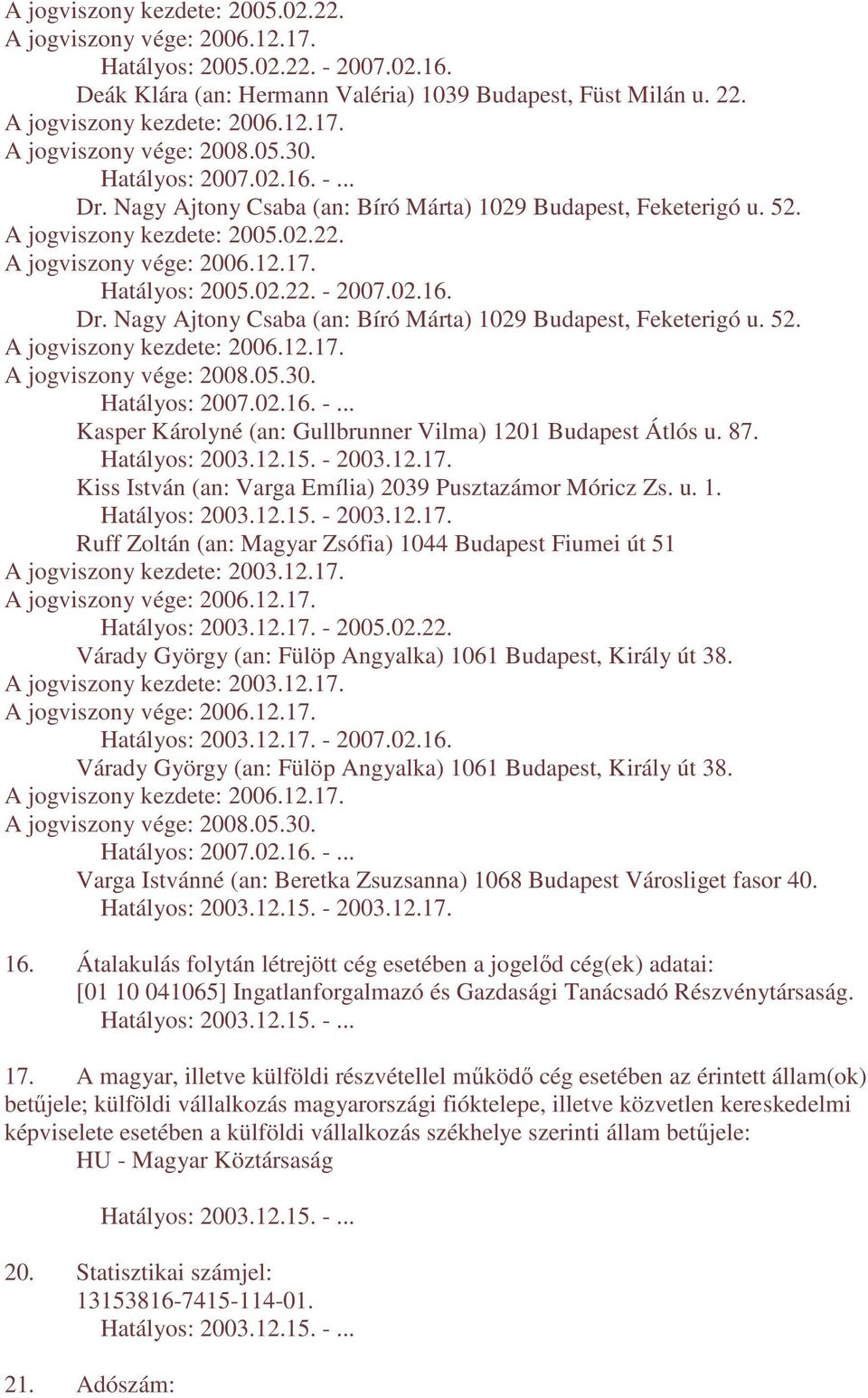 Nagy Ajtony Csaba (an: Bíró Márta) 1029 Budapest, Feketerigó u. 52. Kasper Károlyné (an: Gullbrunner Vilma) 1201 Budapest Átlós u. 87. Kiss István (an: Varga Emília) 2039 Pusztazámor Móricz Zs. u. 1. Ruff Zoltán (an: Magyar Zsófia) 1044 Budapest Fiumei út 51 Hatályos: 2003.