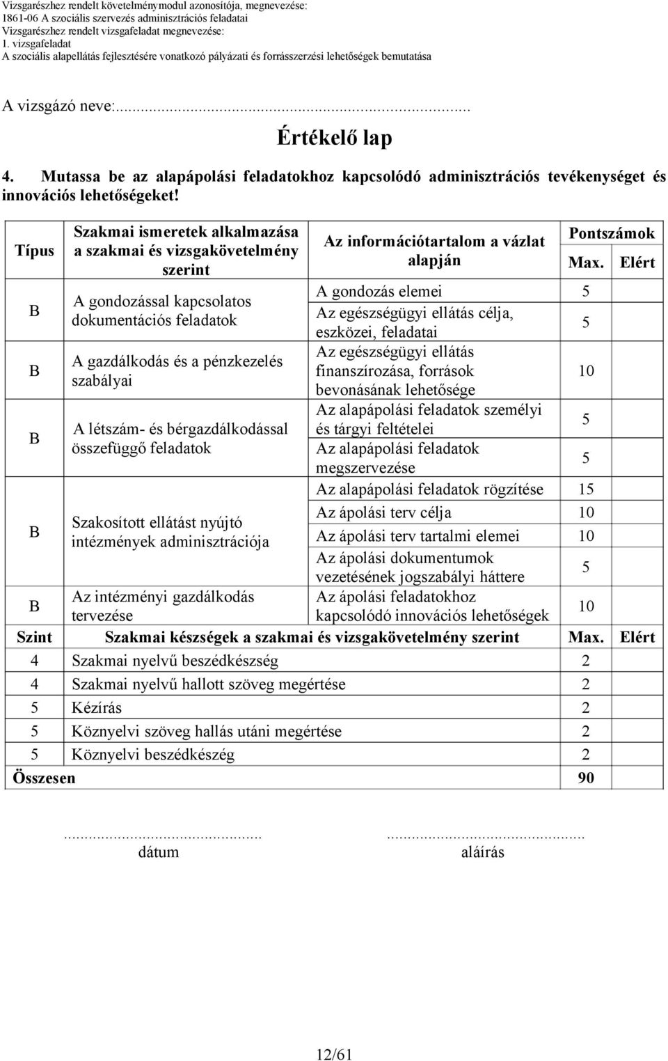 Elért A gondozás elemei 5 A gondozással kapcsolatos dokumentációs feladatok Az egészségügyi ellátás célja, 5 eszközei, feladatai Az egészségügyi ellátás A gazdálkodás és a pénzkezelés finanszírozása,