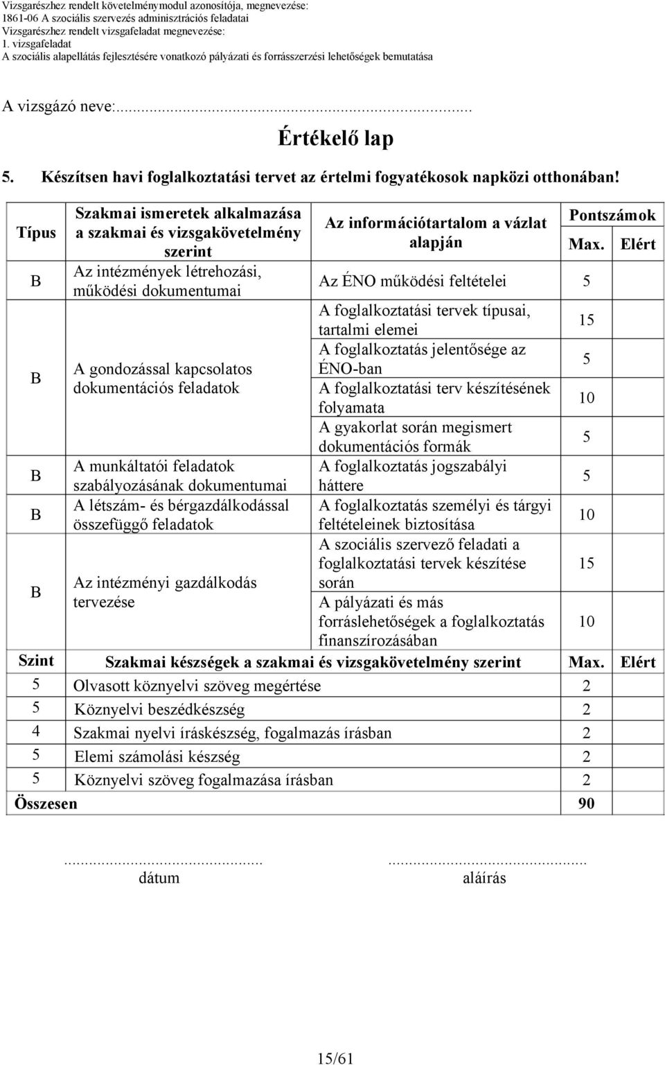 Az ÉNO működési feltételei 5 Elért A foglalkoztatási tervek típusai, tartalmi elemei 15 A foglalkoztatás jelentősége az A gondozással kapcsolatos ÉNO-ban 5 dokumentációs feladatok A foglalkoztatási