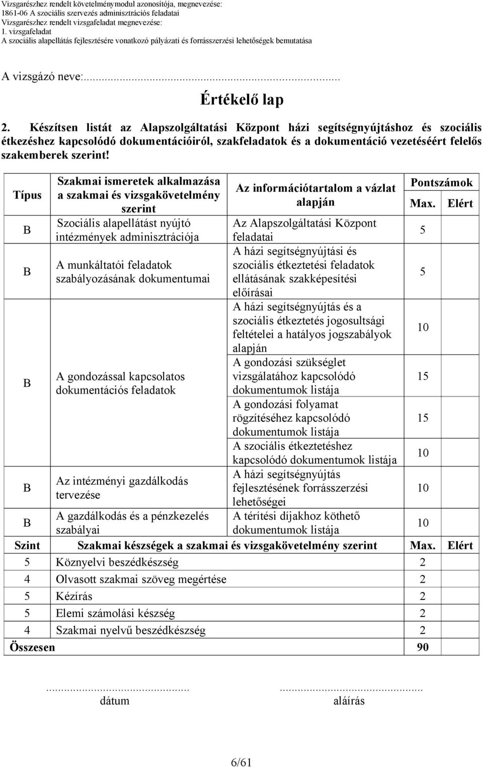 Típus Szakmai ismeretek alkalmazása a szakmai és vizsgakövetelmény szerint Szociális alapellátást nyújtó intézmények adminisztrációja Az információtartalom a vázlat alapján Pontszámok Max.