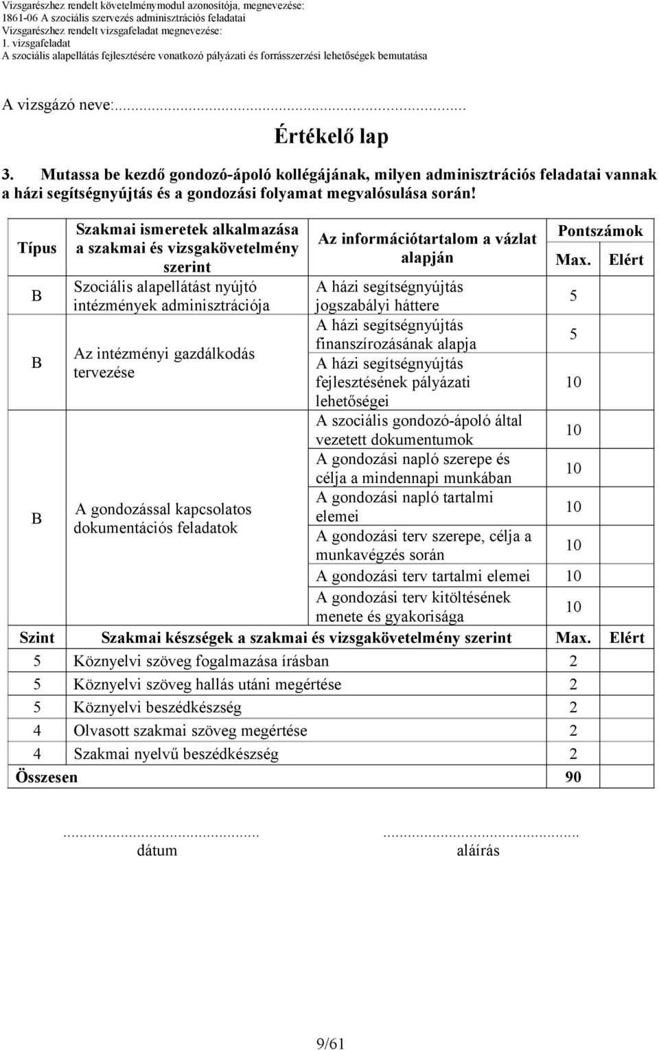 Elért A házi segítségnyújtás jogszabályi háttere 5 A házi segítségnyújtás 5 finanszírozásának alapja Az intézményi gazdálkodás A házi segítségnyújtás tervezése fejlesztésének pályázati lehetőségei A