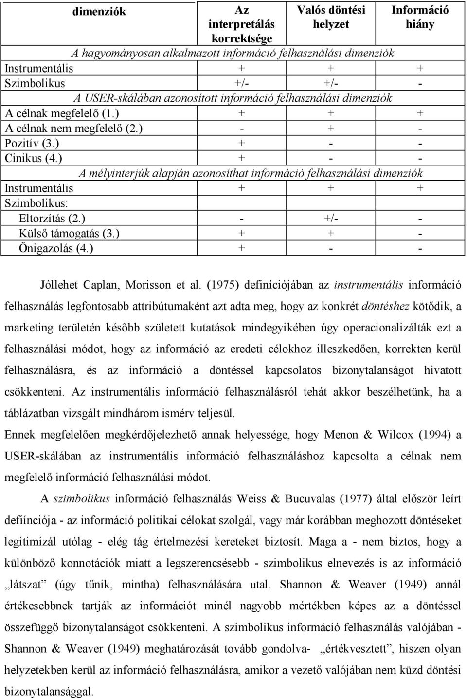 ) + - - A mélyinterjúk alapján azonosíthat információ felhasználási dimenziók Instrumentális + + + Szimbolikus: Eltorzítás (2.) - +/- - Külső támogatás (3.) + + - Önigazolás (4.
