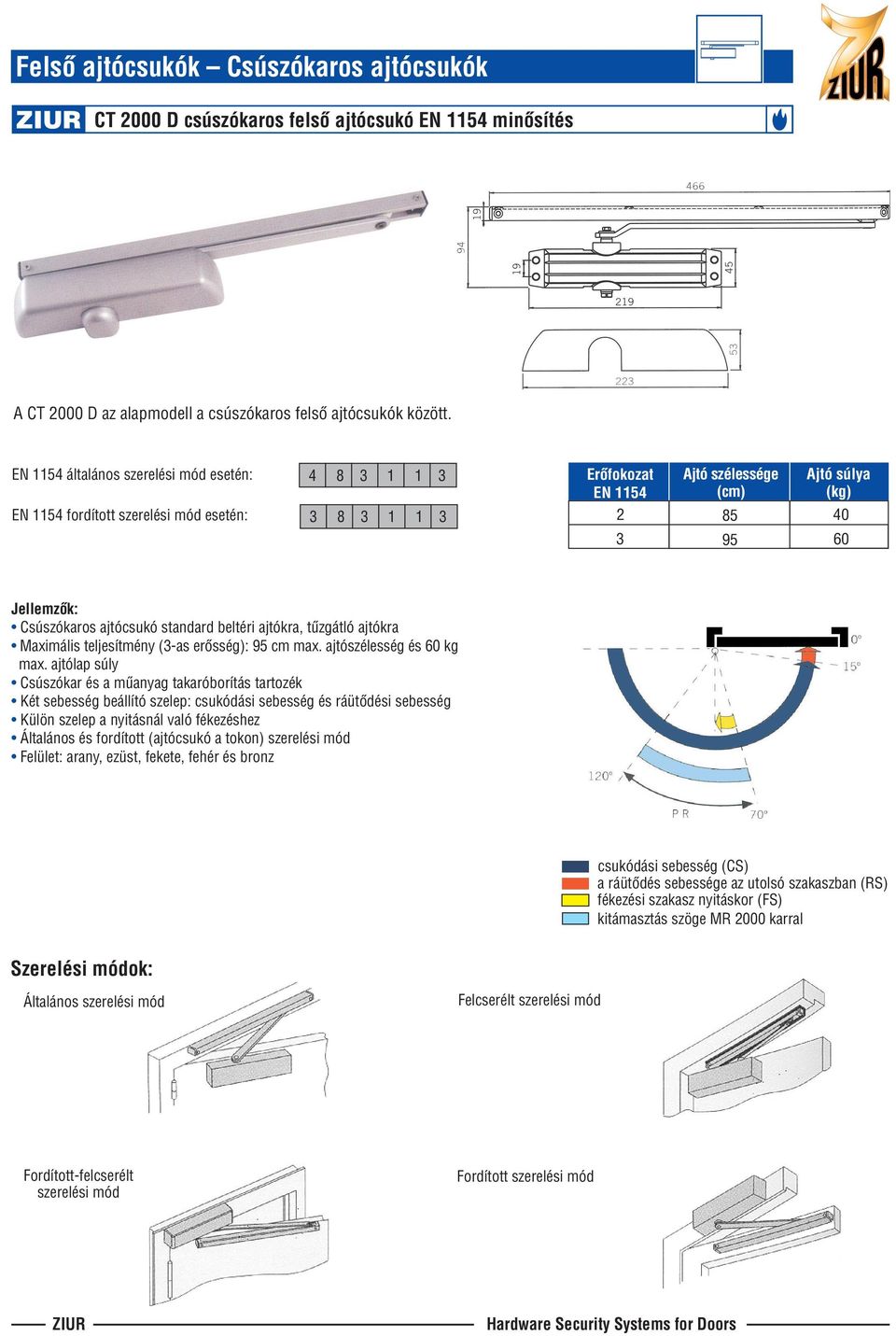 Csúszókaros ajtócsukó standard beltéri ajtókra, tûzgátló ajtókra Maximális teljesítmény (3-as erõsség): 95 cm max. ajtószélesség és 60 kg max.