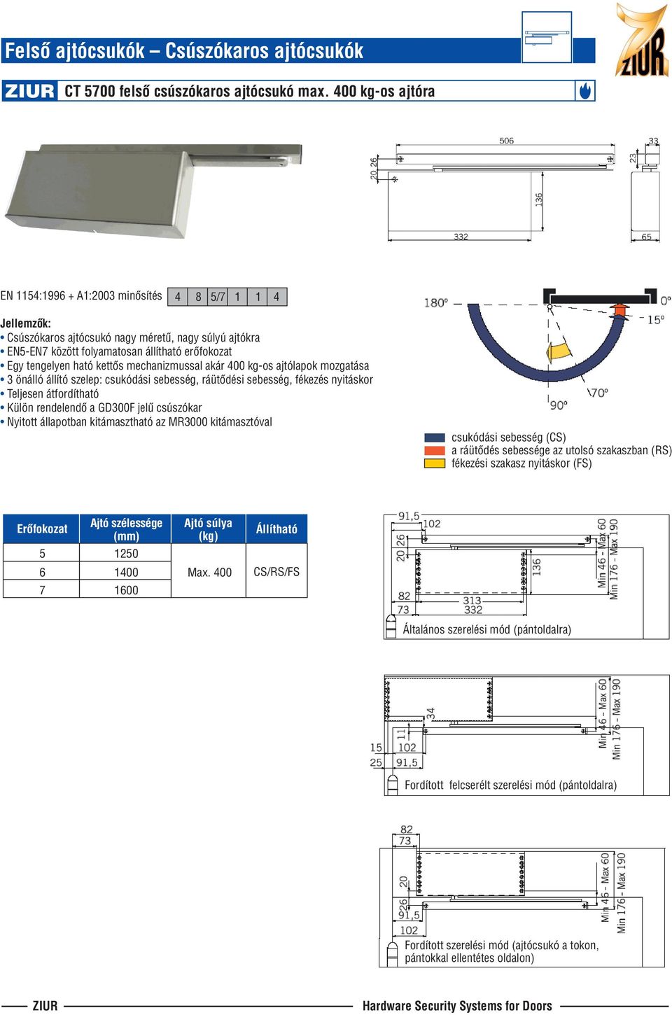 kettõs mechanizmussal akár 400 kg-os ajtólapok mozgatása 3 önálló állító szelep: csukódási sebesség, ráütõdési sebesség, fékezés nyitáskor Teljesen átfordítható Külön rendelendõ a GD300F jelû