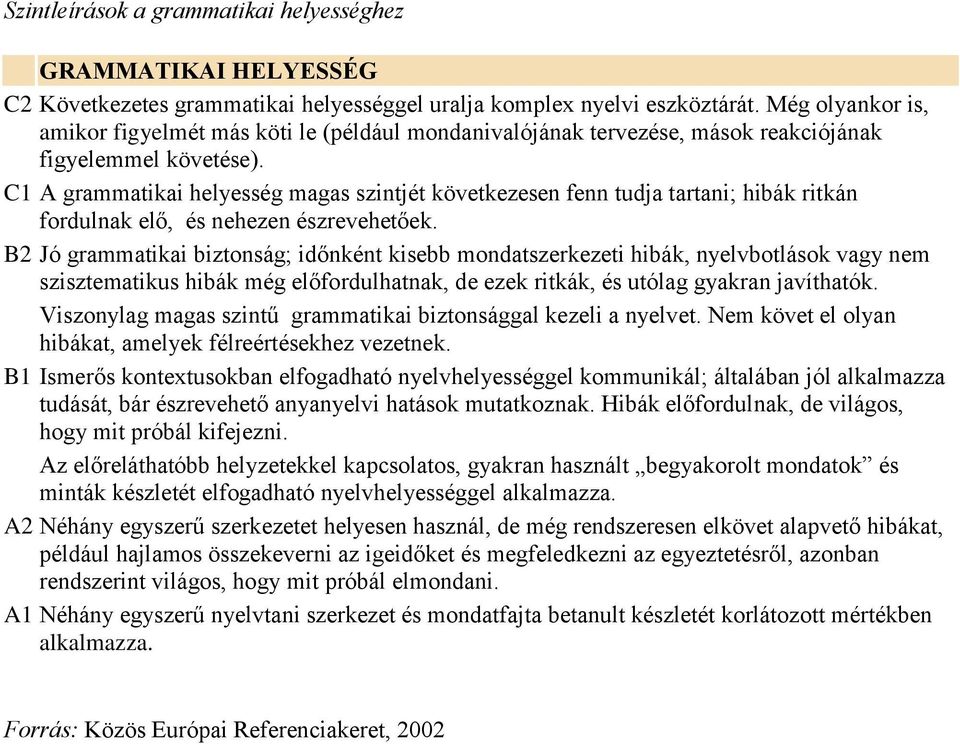 C1 A grammatikai helyesség magas szintjét következesen fenn tudja tartani; hibák ritkán fordulnak elő, és nehezen észrevehetőek.