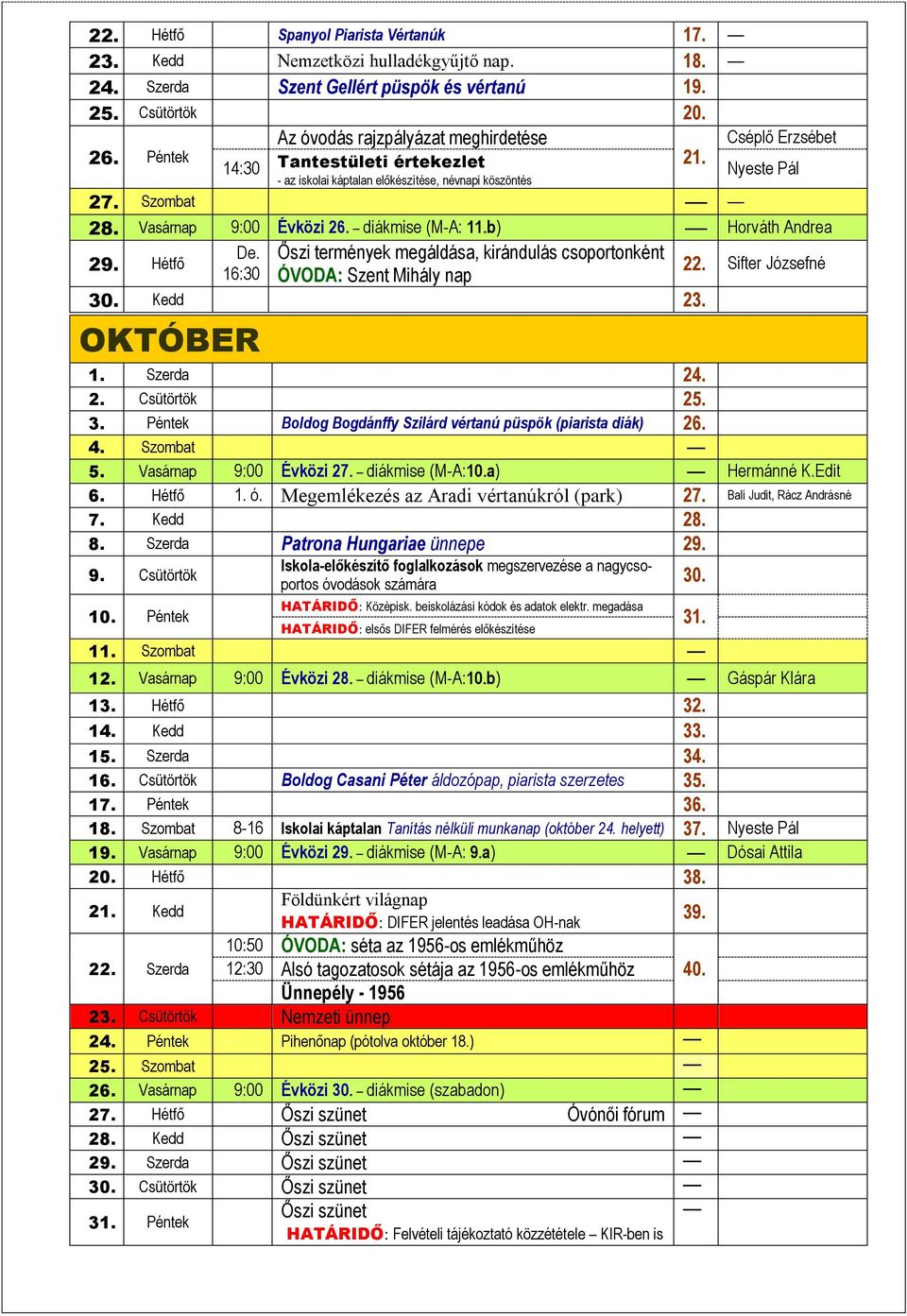 Vasárnap 9:00 Évközi 26. diákmise (M-A: 11.b) Horváth Andrea 29. Hétfő De. Őszi termények megáldása, kirándulás csoportonként 16:30 ÓVODA: Szent Mihály nap 22. Sifter Józsefné 30. Kedd 23. OKTÓBER 1.