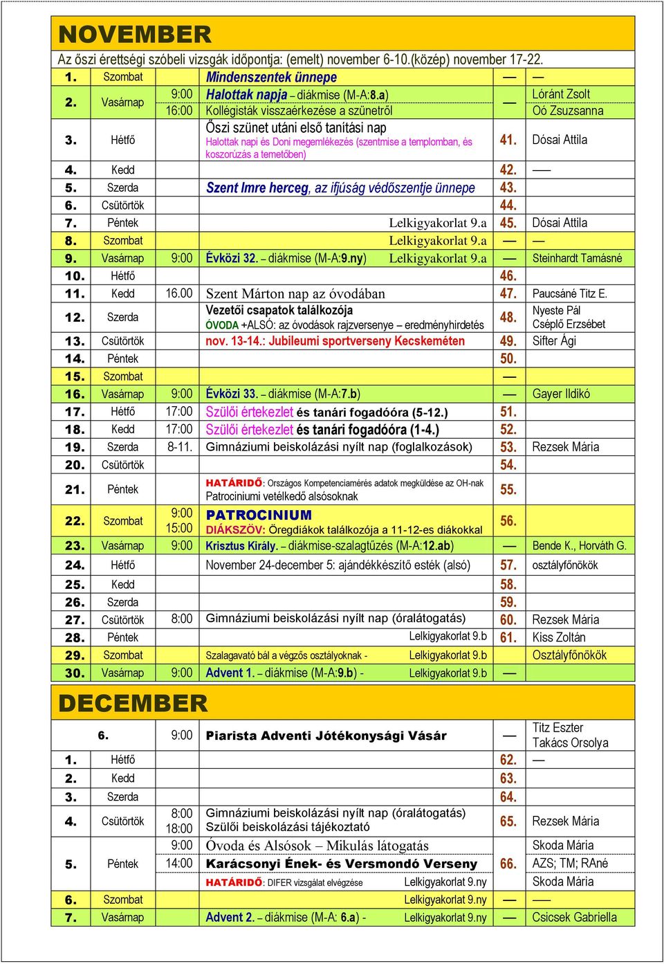 Hétfő Őszi szünet utáni első tanítási nap Halottak napi és Doni megemlékezés (szentmise a templomban, és koszorúzás a temetőben) 41. Dósai Attila 4. Kedd 42. 5.