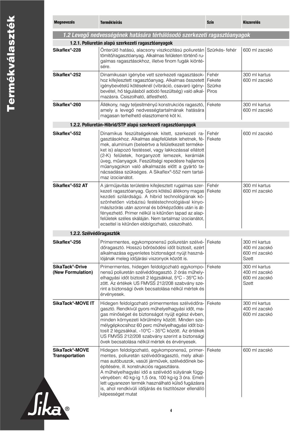 Szürkés- fehér Sikaflex -252 Sikaflex -260 Dinamikusan igénybe vett szerkezeti ragasztásokhoz kifejlesztett ragasztóanyag.