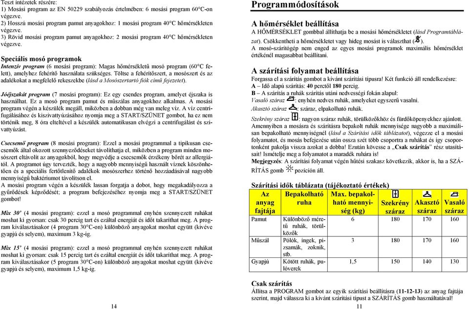 Speciális mosó programok Intenzív program (6 mosási program): Magas hőmérsékletű mosó program (60 C felett), amelyhez fehérítő használata szükséges.