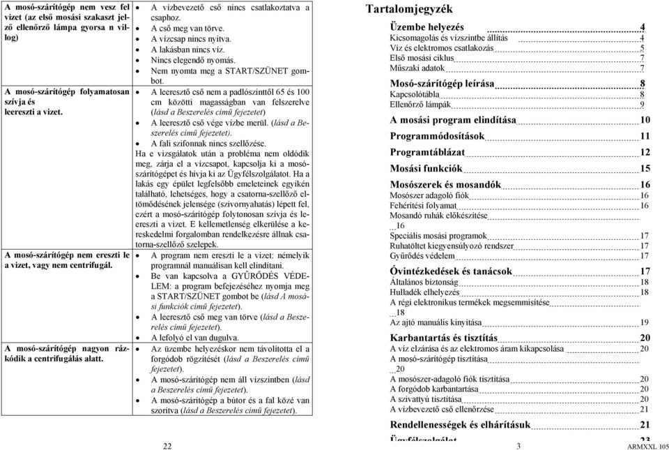 A vízcsap nincs nyitva. A lakásban nincs víz. Nincs elegendő nyomás. Nem nyomta meg a START/SZÜNET gombot.