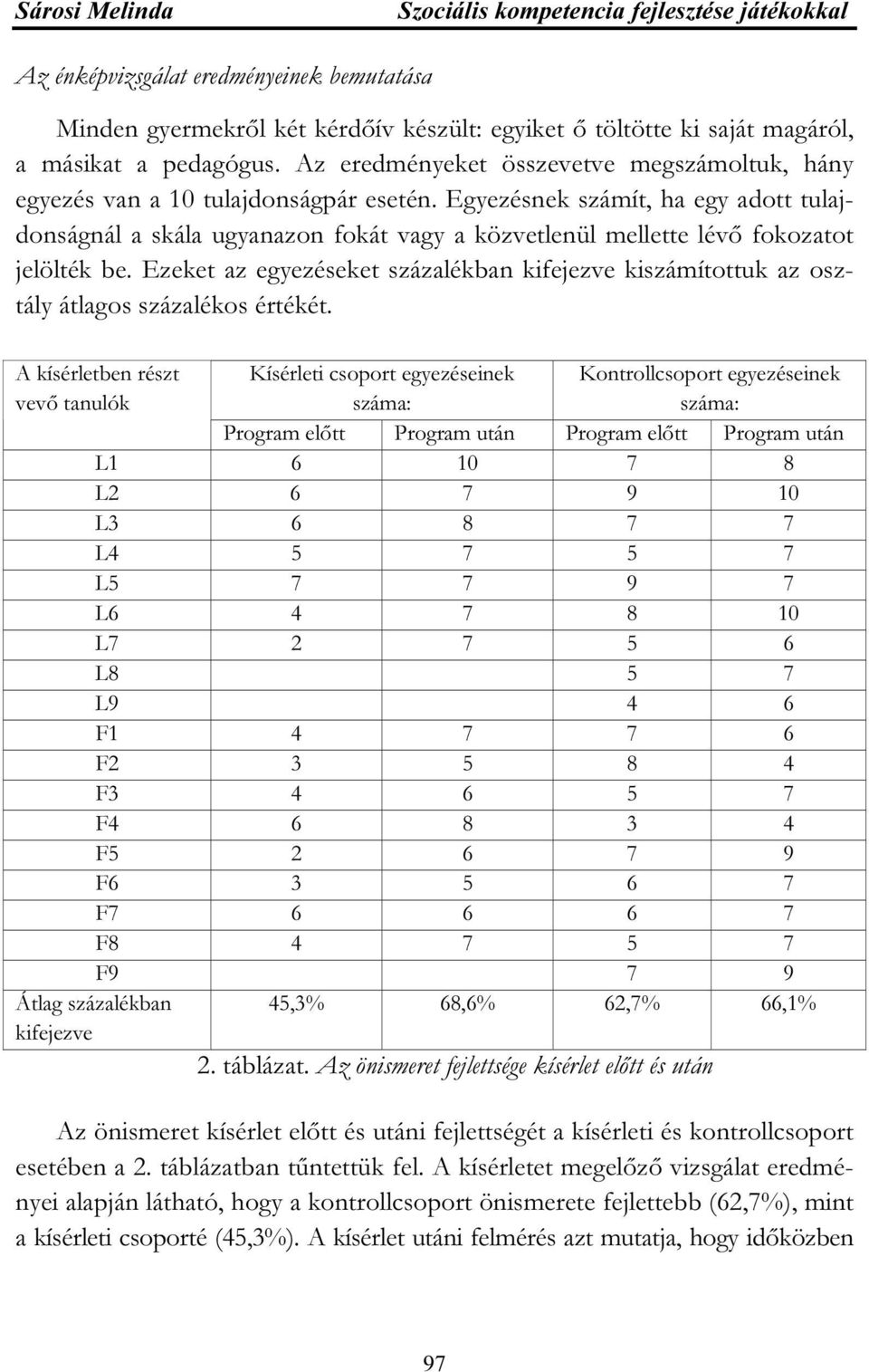 Egyezésnek számít, ha egy adott tulajdonságnál a skála ugyanazon fokát vagy a közvetlenül mellette lévő fokozatot jelölték be.