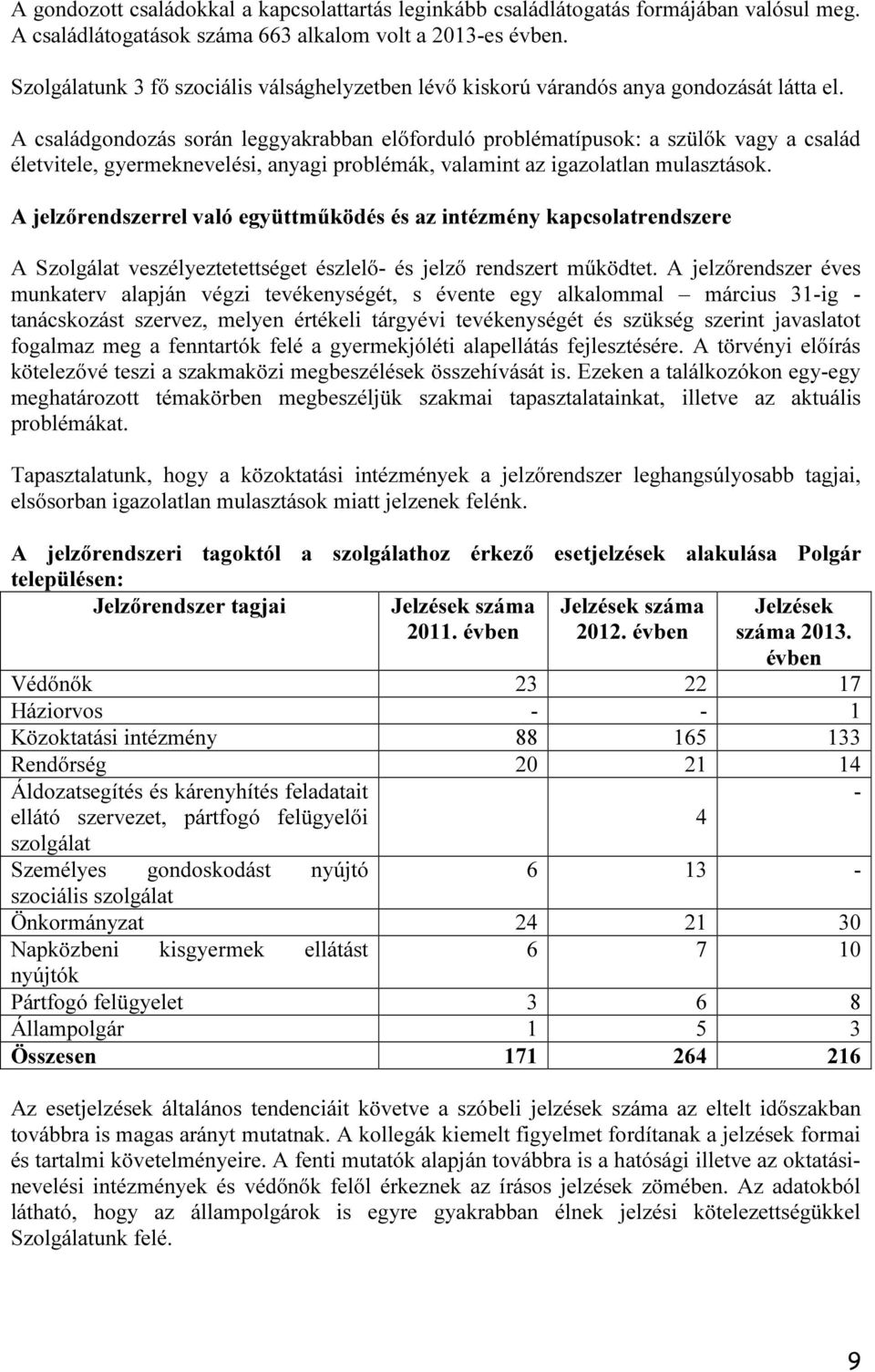 A családgondozás során leggyakrabban előforduló problématípusok: a szülők vagy a család életvitele, gyermeknevelési, anyagi problémák, valamint az igazolatlan mulasztások.