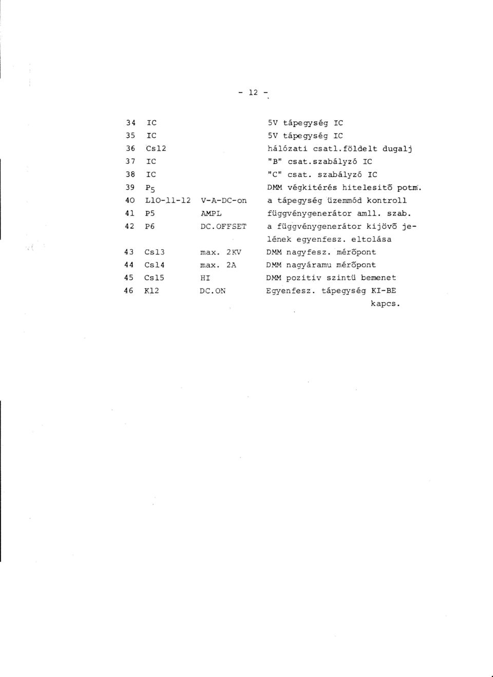 40 LIO-l1-12 V-A-DC-on a tápegység üzemmód kontroll 41 PS AMEL függvénygenerátor amil. szab. 42 P6 DC.