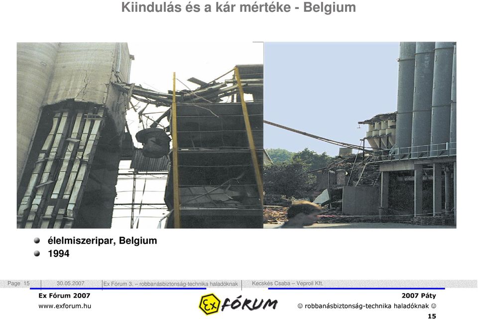 élelmiszeripar,