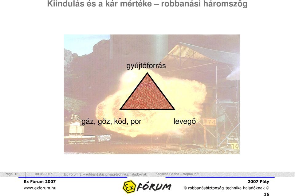 háromszög gyújtóforrás