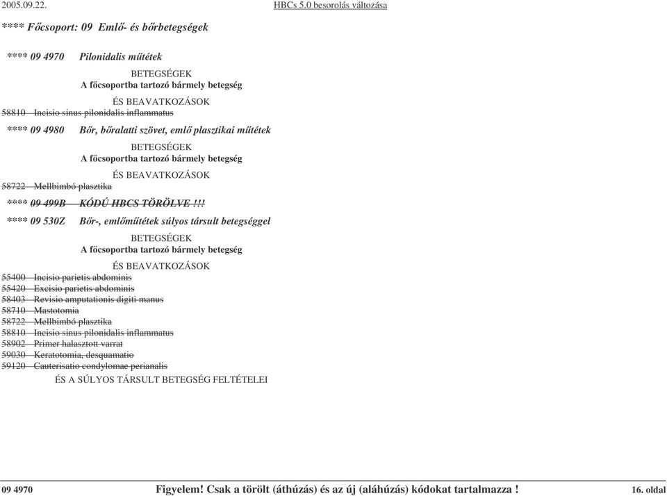 !! **** 09 530Z Br-, emlmtétek súlyos társult betegséggel 55400 Incisio parietis abdominis 55420 Excisio parietis abdominis 58403 Revisio amputationis digiti manus 58710