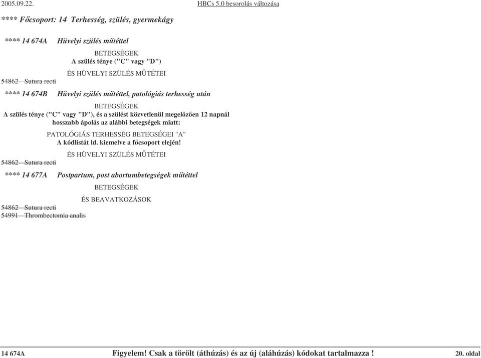 ápolás az alábbi betegségek miatt: 54862 Sutura recti PATOLÓGIÁS TERHESSÉG BETEGSÉGEI "A" ÉS HÜVELYI SZÜLÉS MTÉTEI **** 14 677A Postpartum, post