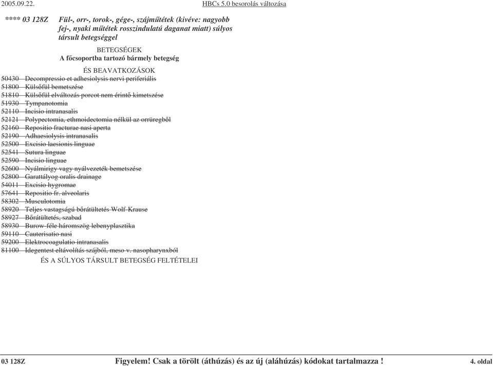 fracturae nasi aperta 52190 Adhaesiolysis intranasalis 52500 Excisio laesionis linguae 52541 Sutura linguae 52590 Incisio linguae 52600 Nyálmirigy vagy nyálvezeték bemetszése 52800 Garattályog oralis