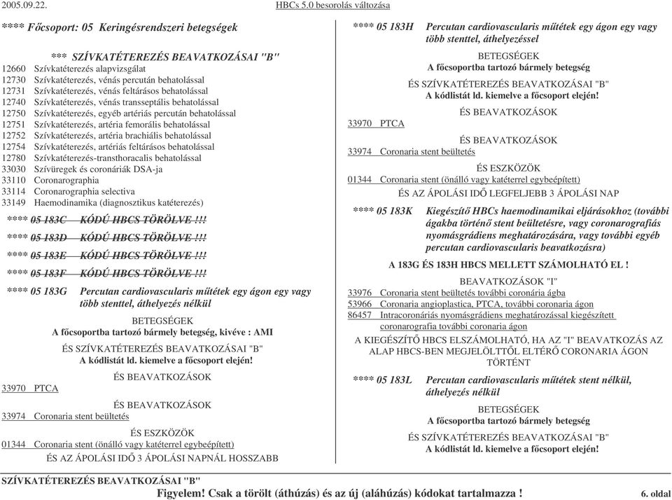 12752 Szívkatéterezés, artéria brachiális behatolással 12754 Szívkatéterezés, artériás feltárásos behatolással 12780 Szívkatéterezés-transthoracalis behatolással 33030 Szívüregek és coronáriák DSA-ja