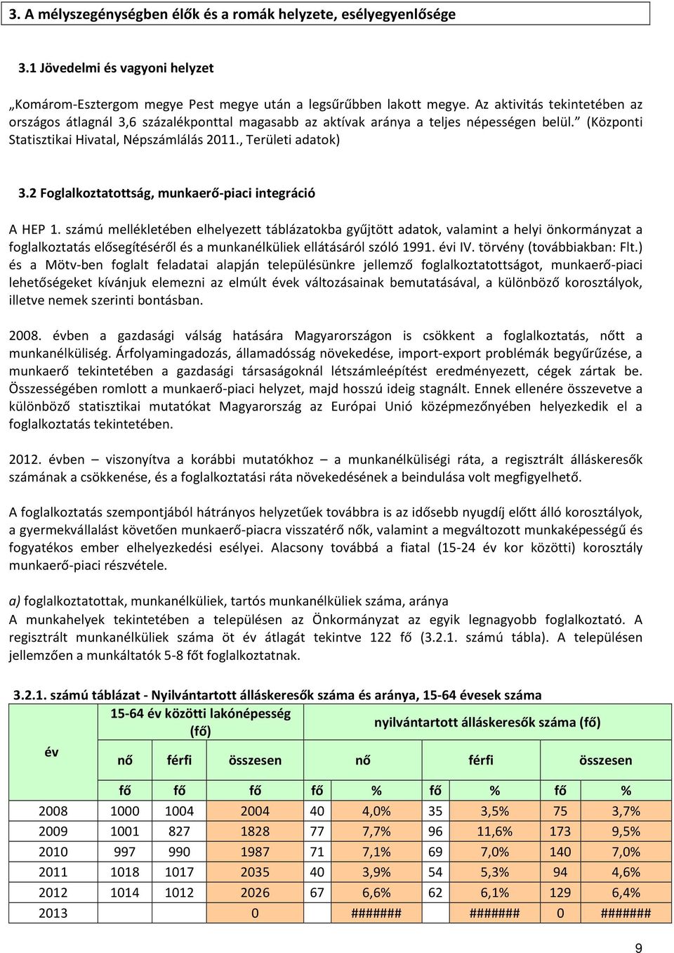 2 Foglalkoztatottság, munkaerő-piaci integráció A HEP 1.