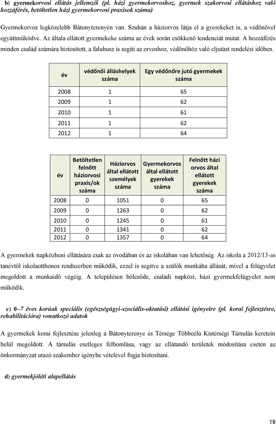 A hozzáférés minden család számára biztosított, a falubusz is segíti az orvoshoz, védőnőhöz való eljutást rendelési időben.