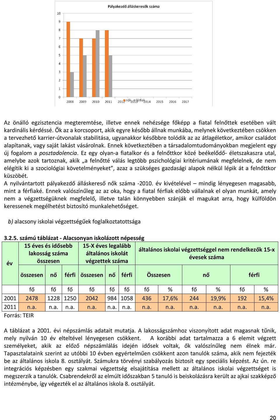 alapítanak, vagy saját lakást vásárolnak. Ennek következtében a társadalomtudományokban megjelent egy új fogalom a posztadolencia.