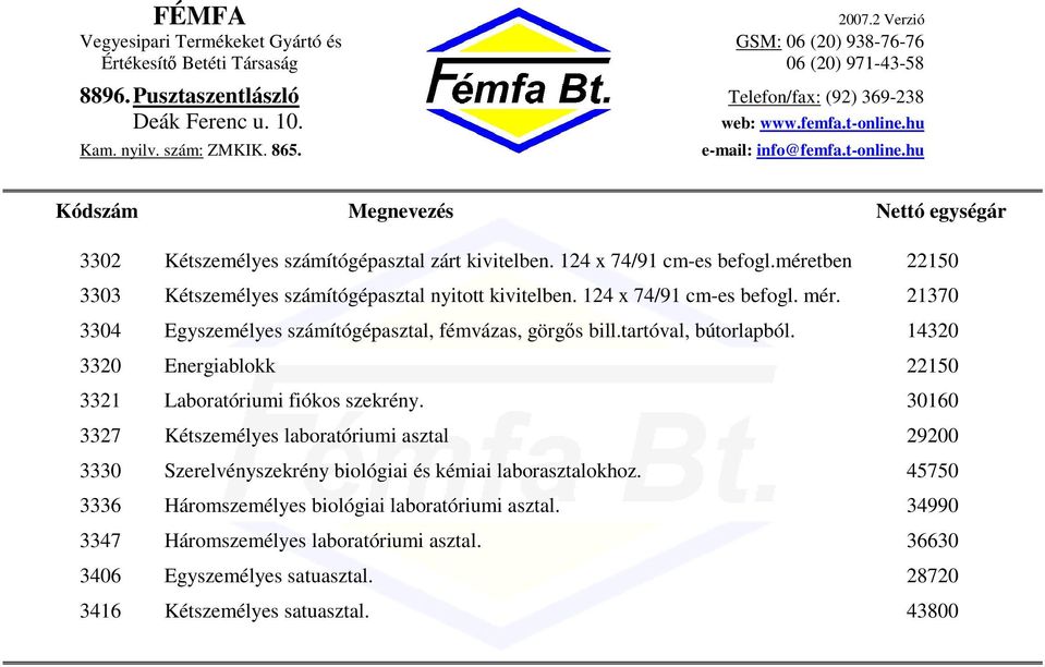 14320 3320 Energiablokk 22150 3321 Laboratóriumi fiókos szekrény.