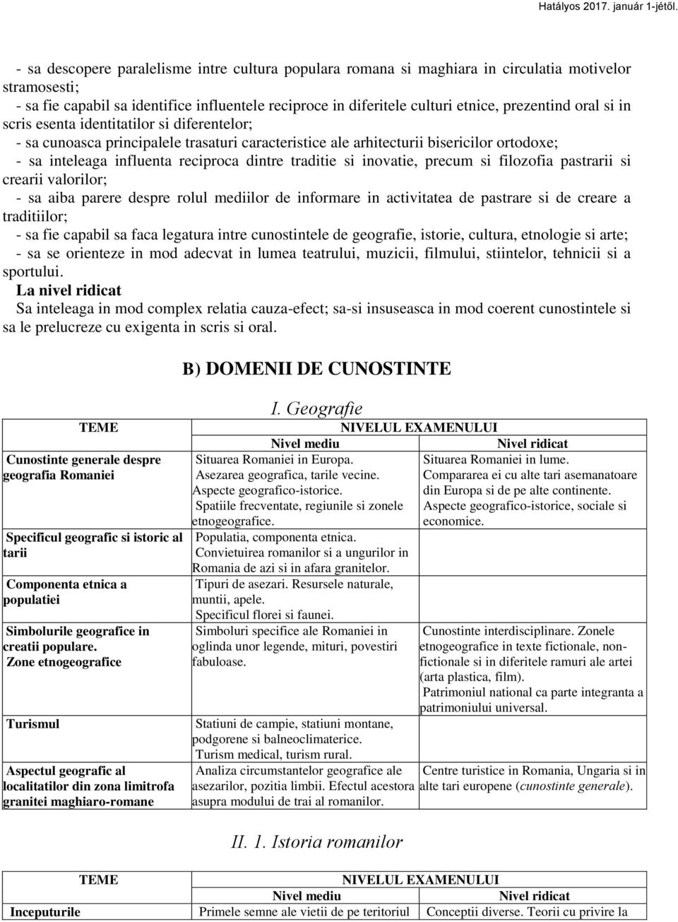 inovatie, precum si filozofia pastrarii si crearii valorilor; - sa aiba parere despre rolul mediilor de informare in activitatea de pastrare si de creare a traditiilor; - sa fie capabil sa faca