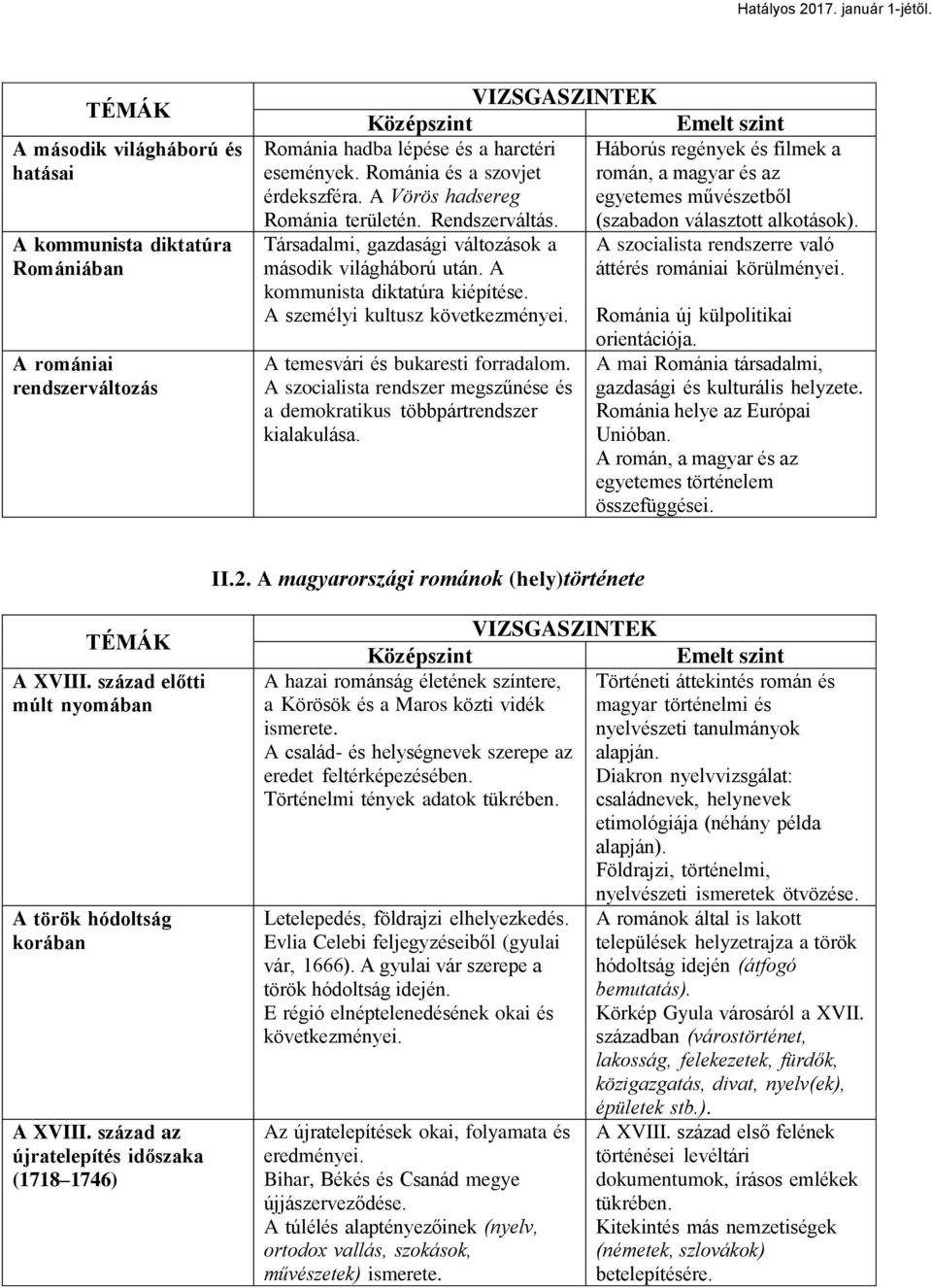 A temesvári és bukaresti forradalom. A szocialista rendszer megszűnése és a demokratikus többpártrendszer kialakulása.
