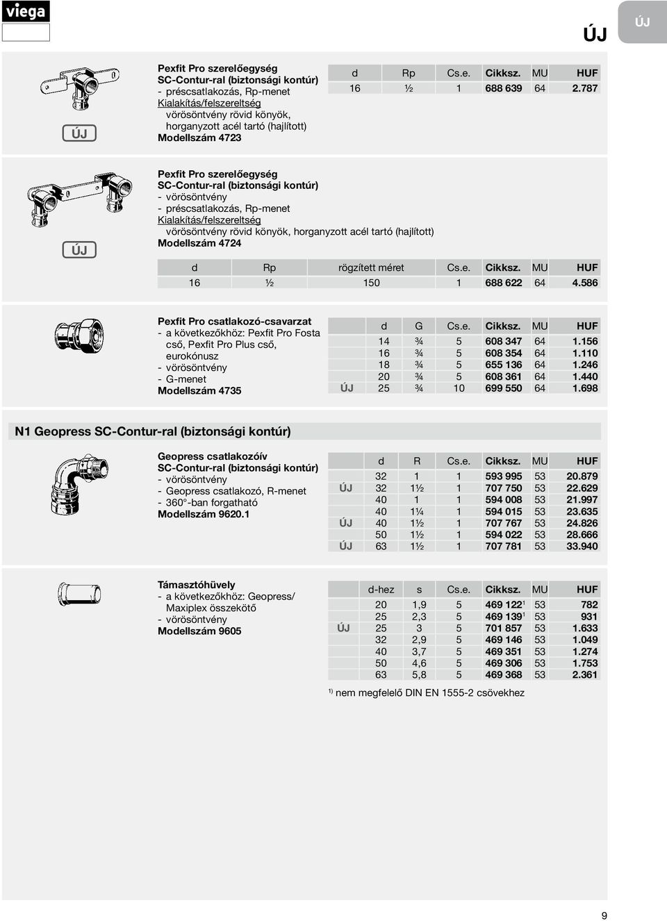 MU HUF 16 ½ 150 1 688 622 64 4.586 Pexfit Pro csatlakozó-csavarzat a következőkhöz: Pexfit Pro Fosta cső, Pexfit Pro Plus cső, eurokónusz vörösöntvény G-menet Modellszám 4735 d G Cs.e. Cikksz.