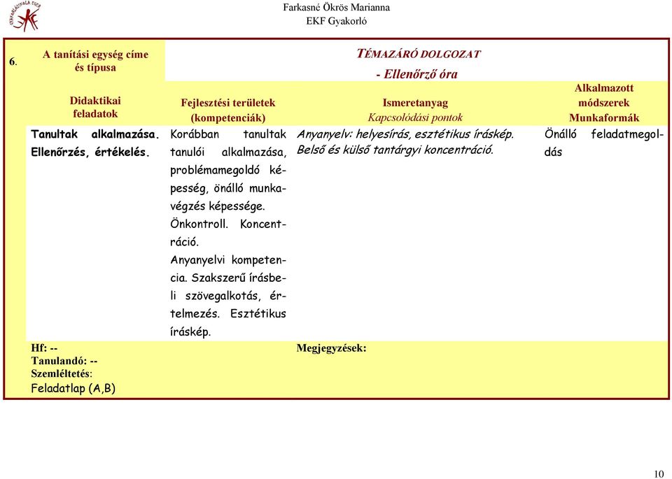 Belső és külső tantárgyi koncentráció. Önálló feladatmegoldás problémamegoldó képesség, önálló munkavégzés képessége.