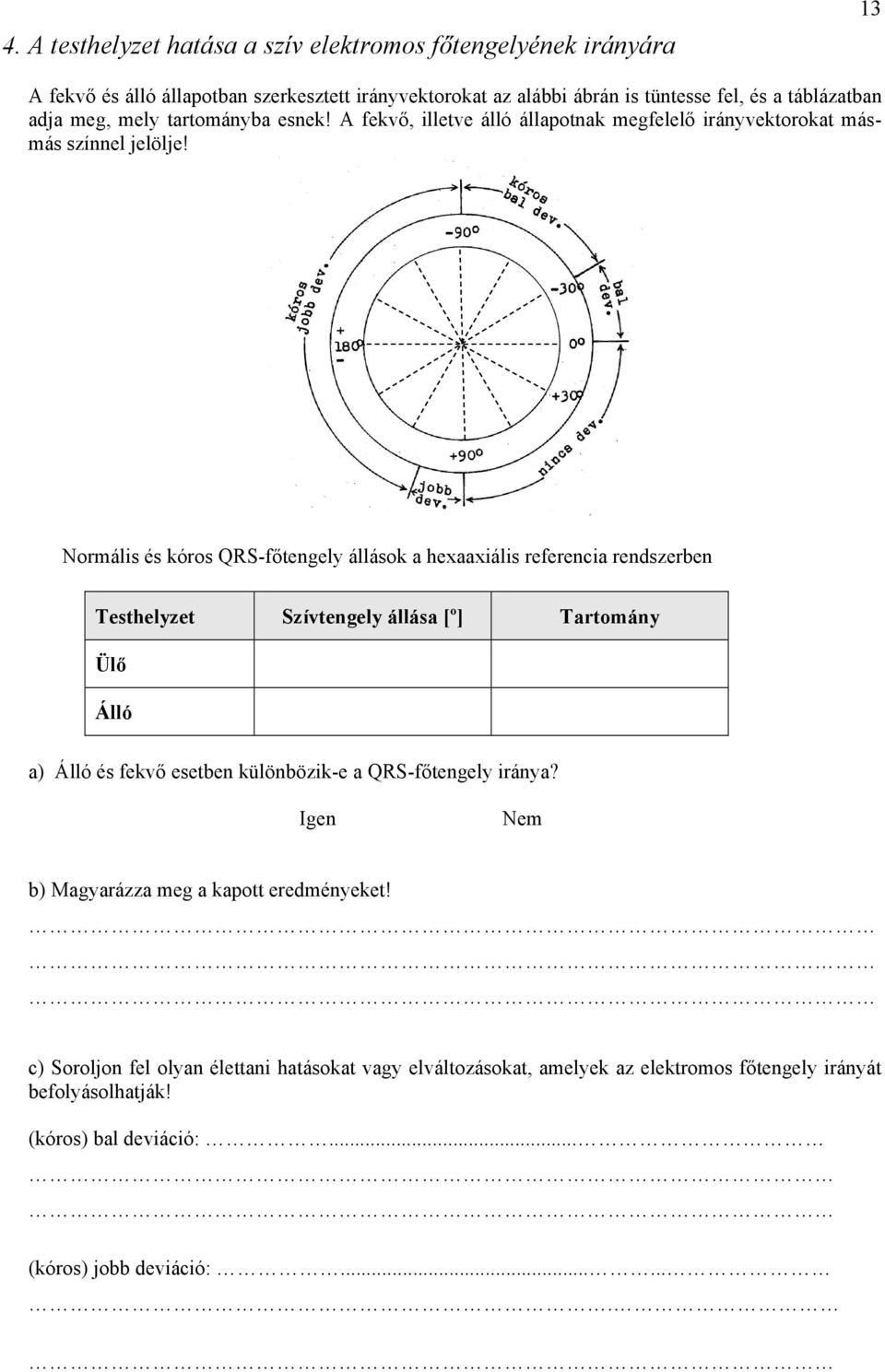 Normális és kóros QRS-főtengely állások a hexaaxiális referencia rendszerben Testhelyzet Szívtengely állása [º] Tartomány Ülő Álló a) Álló és fekvő esetben különbözik-e a