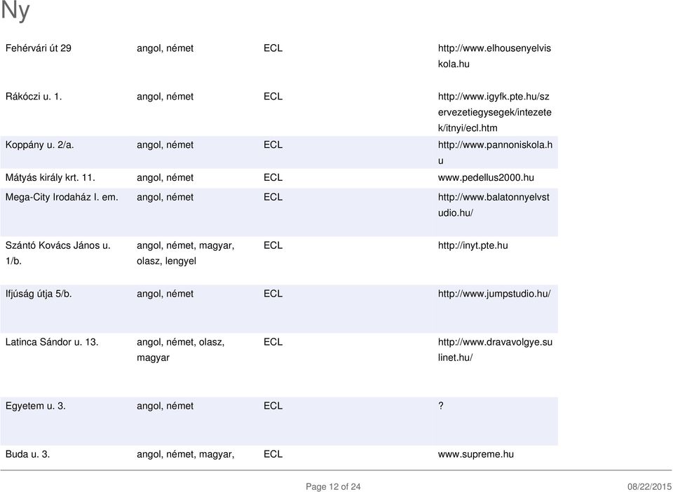 hu/ Szántó Kovács János u. angol, német, magyar, ECL http://inyt.pte.hu 1/b. olasz, lengyel Ifjúság útja 5/b. angol, német ECL http://www.jumpstudio.hu/ Latinca Sándor u. 13.