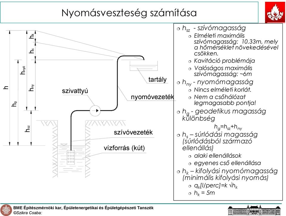 Kavitáció problémája Valóságos maximális tartály szívómagasság: ~6m h ny - nyomómagasság Nincs elméleti korlát.