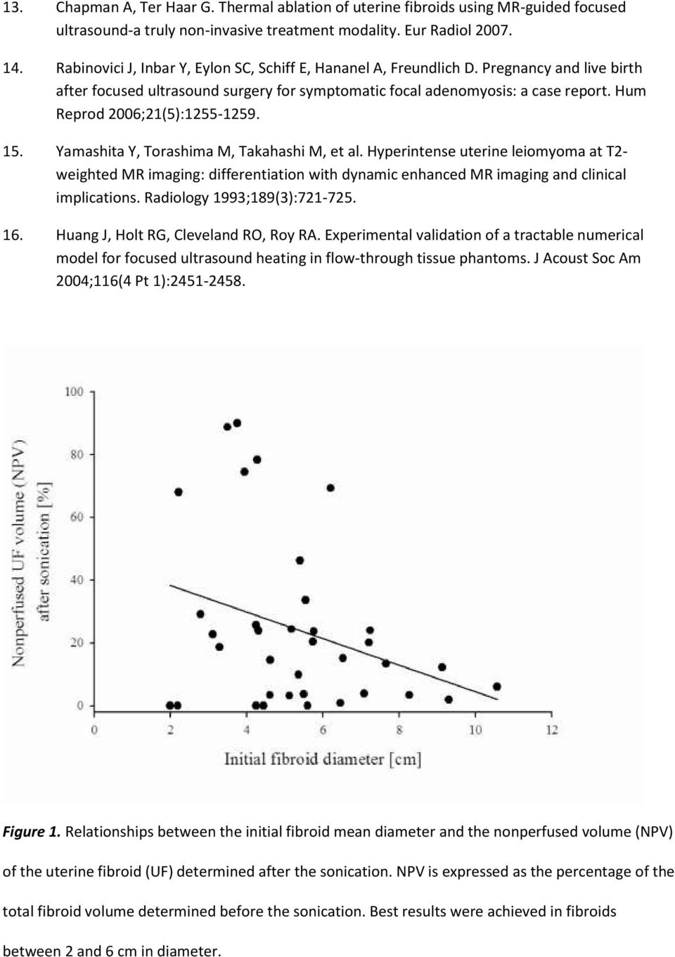 Hum Reprod 2006;21(5):1255-1259. 15. Yamashita Y, Torashima M, Takahashi M, et al.