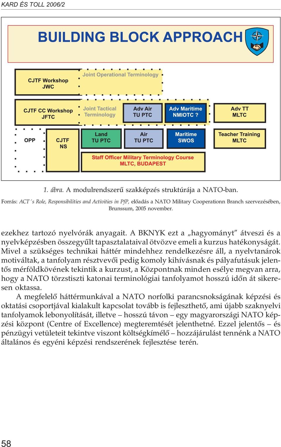 A BKNYK ezt a hagyományt átveszi és a nyelvképzésben összegyûlt tapasztalataival ötvözve emeli a kurzus hatékonyságát.