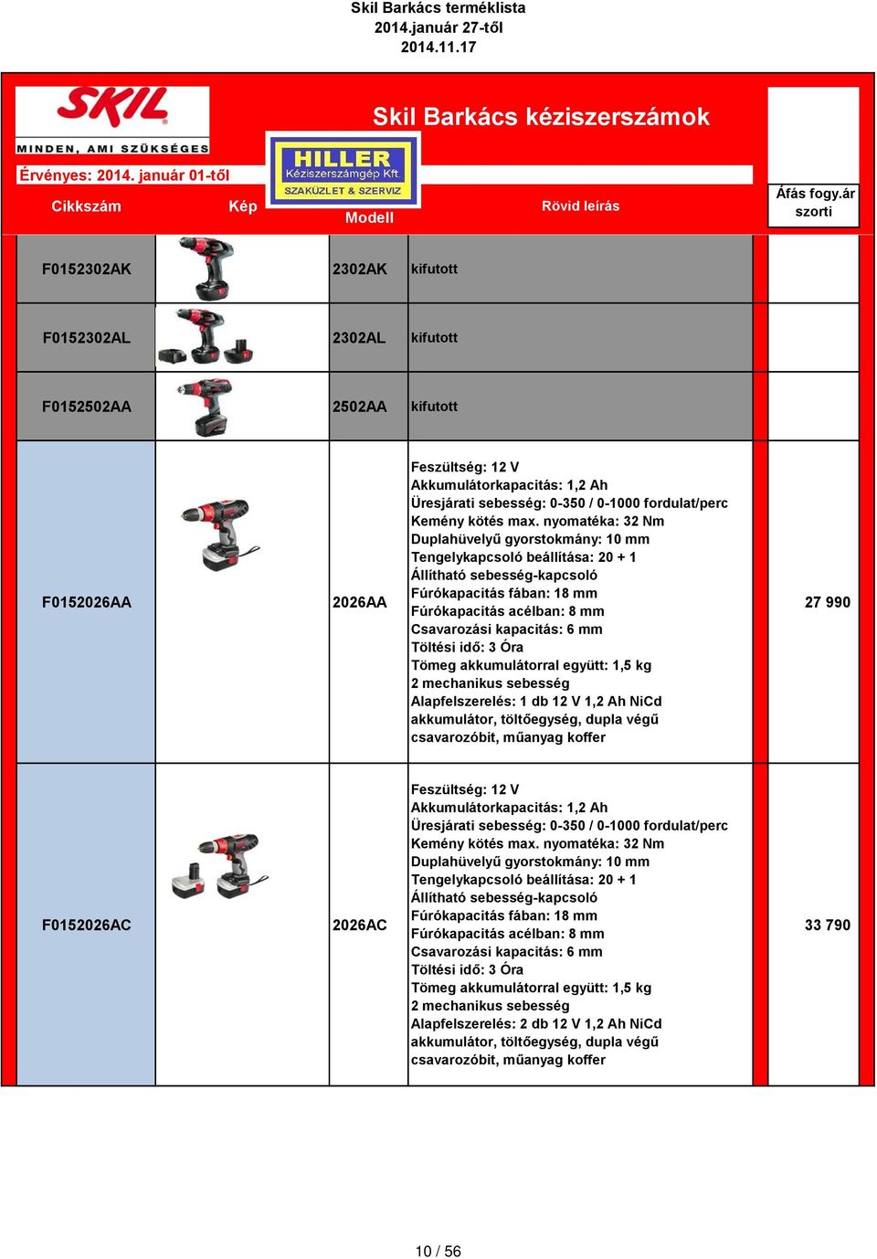 nyomatéka: 32 Nm Duplahüvelyű gyorstokmány: 10 mm Tengelykapcsoló beállítása: 20 + 1 Állítható sebesség-kapcsoló Fúrókapacitás fában: 18 mm Fúrókapacitás acélban: 8 mm Csavarozási kapacitás: 6 mm