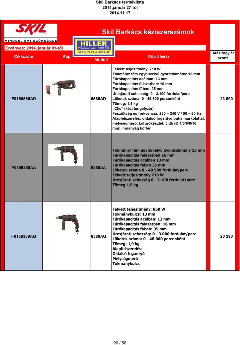 500 percenként Tömeg: 1,9 kg Clic (kézi tengelyzár) Feszültség és frekvencia: 230 240 V / 50 60 Hz Alapfelszerelés: oldalsó fogantyú puha markolattal, mélységmérő, kőfúrókészlet, 5 db (Ø 4/5/6/8/10