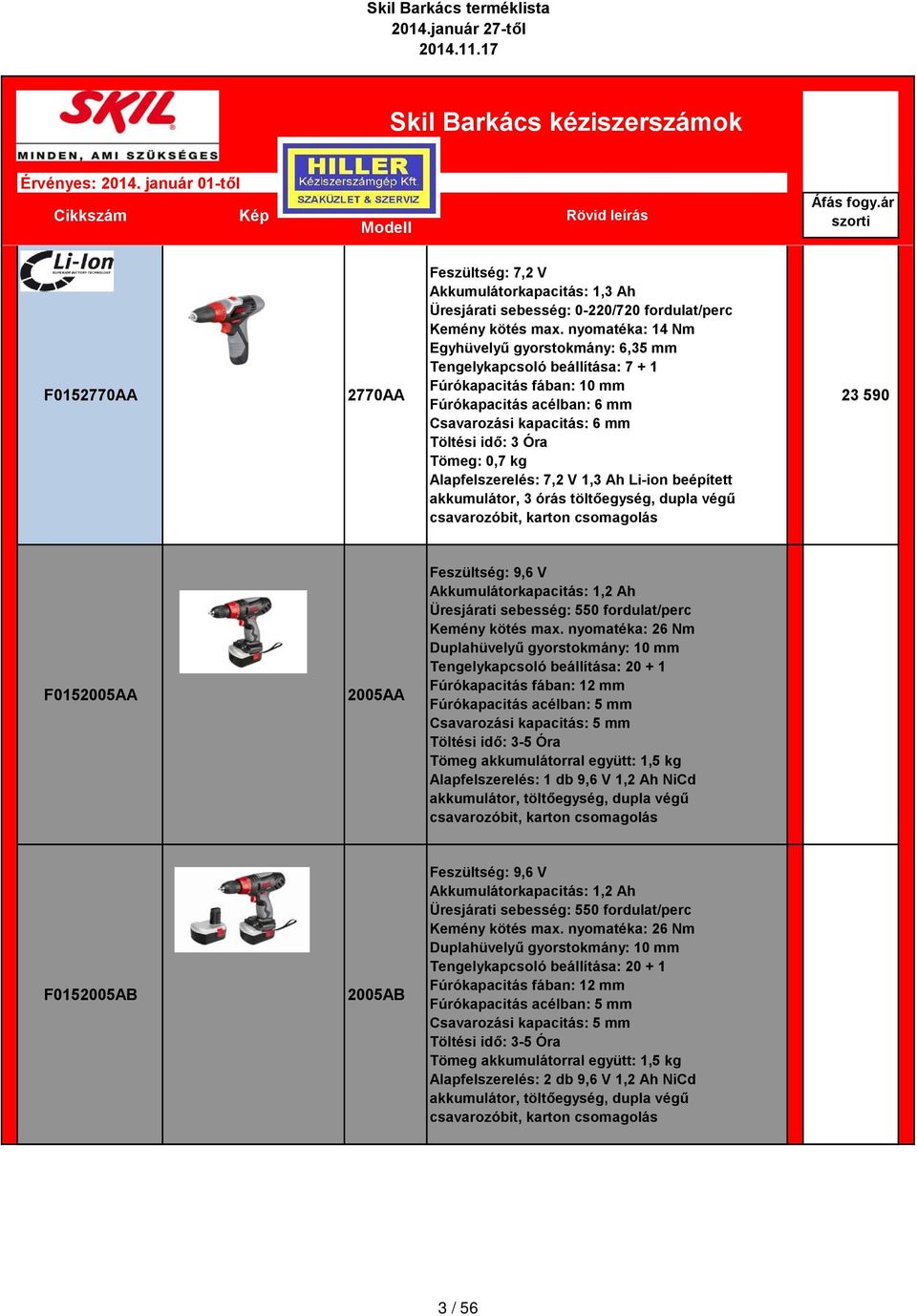 Skil Barkács kéziszerszámok - PDF Ingyenes letöltés