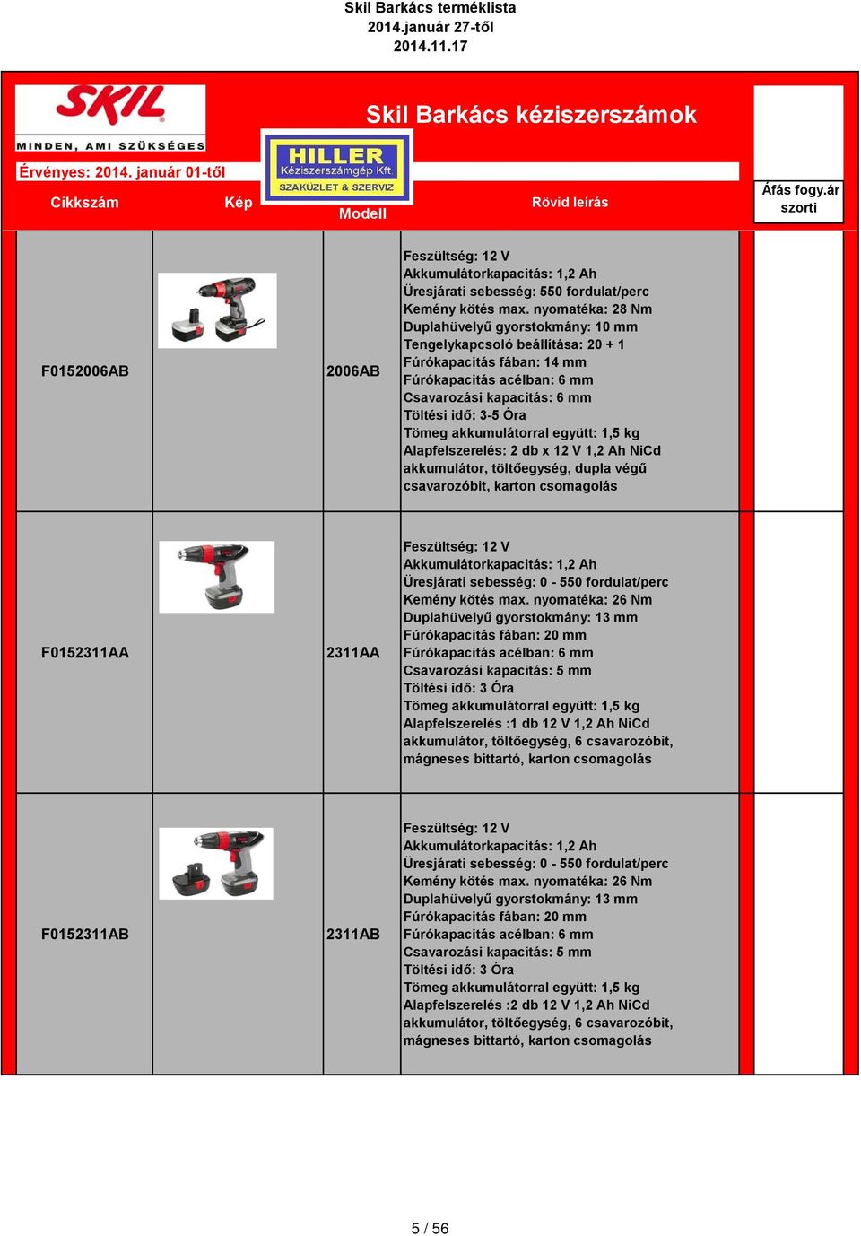 akkumulátorral együtt: 1,5 kg Alapfelszerelés: 2 db x 12 V 1,2 Ah NiCd akkumulátor, töltőegység, dupla végű csavarozóbit, karton csomagolás F0152311AA 2311AA Feszültség: 12 V Akkumulátorkapacitás: