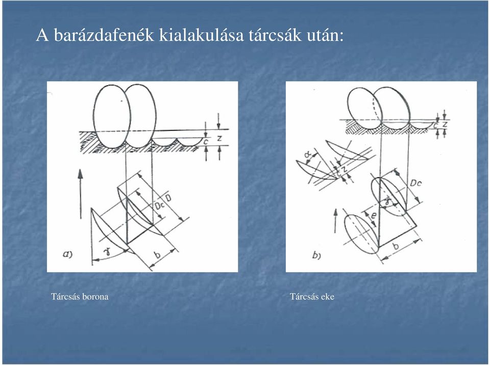 Tárcsás eszközök, kultivátorok, kombinátorok, lazítók, hengerek,  talajmarók, boronák - PDF Free Download