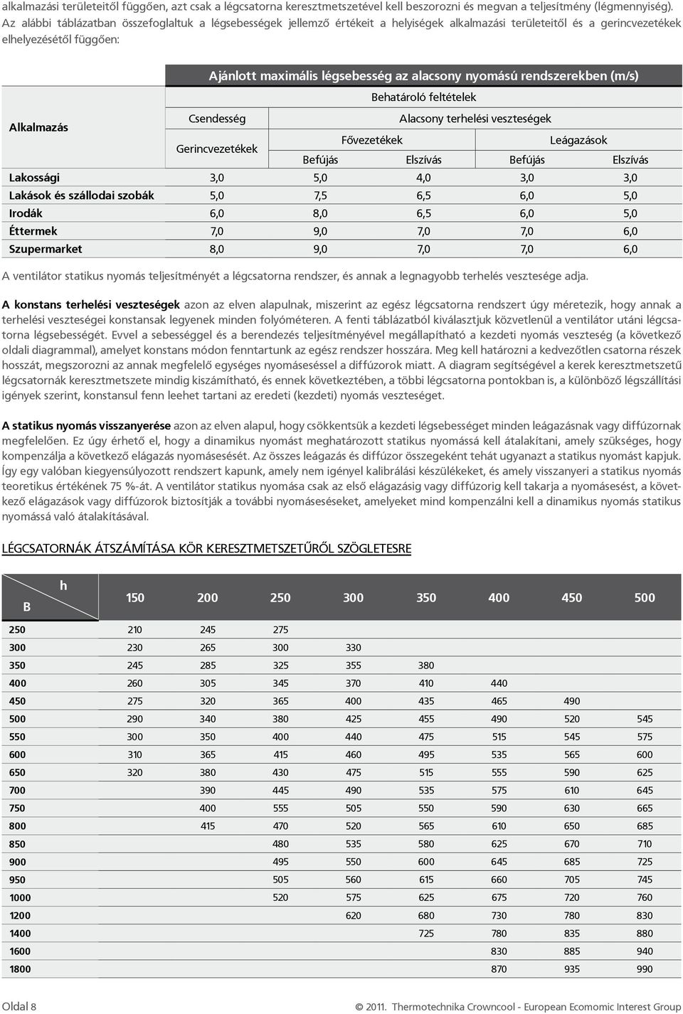 nyomású rendszerekben (m/s) Behatároló feltételek Alkalmazás Csendesség Alacsony terhelési veszteségek Gerincvezetékek Fővezetékek Leágazások Befújás Elszívás Befújás Elszívás Lakossági 3,0 5,0 4,0