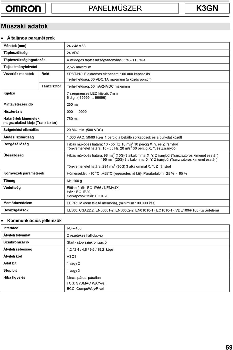 000 kapcsolás Terhelhetőség: 60 VDC/1A maximum (a közös ponton) Terhelhetőség: 50 ma/24vdc maximum 7 szegmenses LED kijelző, 7mm 5 digit (-19999 99999) 250 ms Hiszterézis 0001 9999 Határérték