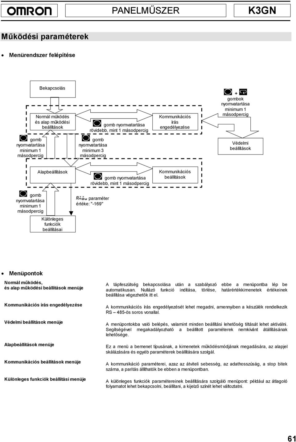 másodpercig beállítások gomb nyomvatartása minimum 1 másodpercig amov paraméter értéke: "-169" Különleges funkciók beállításai Menüpontok Normál működés, és alap működési beállítások menüje írás