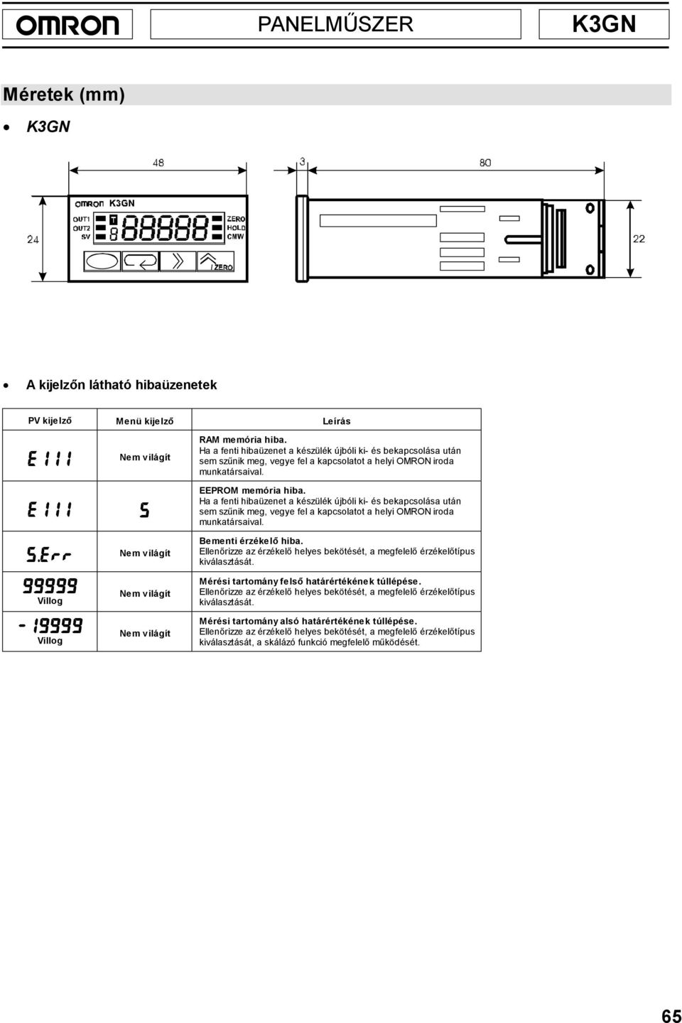 Ha a fenti hibaüzenet a készülék újbóli ki- és bekapcsolása után sem szűnik meg, vegye fel a kapcsolatot a helyi OMRON iroda munkatársaival. s.err 99999 Villog -19999 Villog Nem világít Nem világít Nem világít Bementi érzékelő hiba.