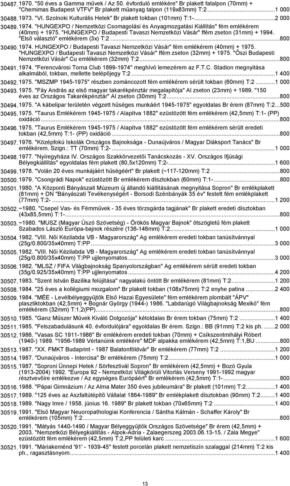 "HUNGEXPO / Budapesti Tavaszi Nemzetközi Vásár" ffém zseton (31mm) + 1994. "Első választó" emlékérem (3x) T:2...800 30490.1974.