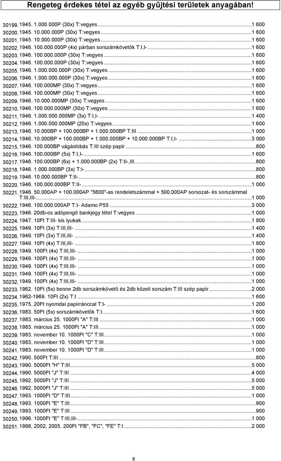 1946. 1.000.000.000P (30x) T:vegyes...1 600 30207.1946. 100.000MP (30x) T:vegyes...1 600 30208.1946. 100.000MP (30x) T:vegyes...1 600 30209.1946. 10.000.000MP (30x) T:vegyes...1 600 30210.1946. 100.000.000MP (30x) T:vegyes...1 600 30211.