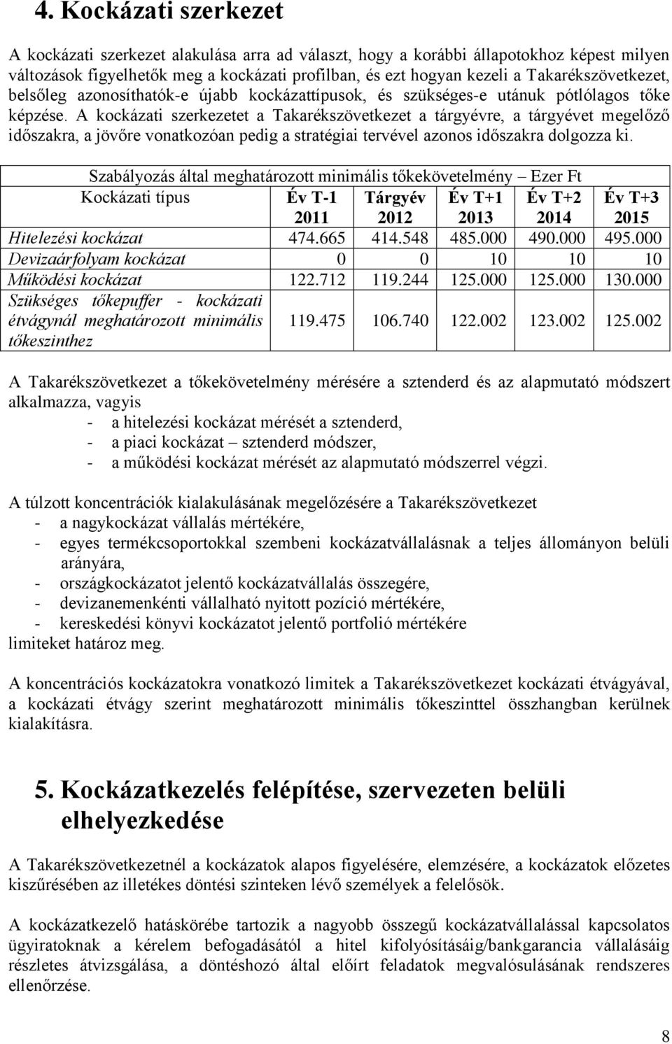 A kockázati szerkezetet a Takarékszövetkezet a tárgyévre, a tárgyévet megelőző időszakra, a jövőre vonatkozóan pedig a stratégiai tervével azonos időszakra dolgozza ki.