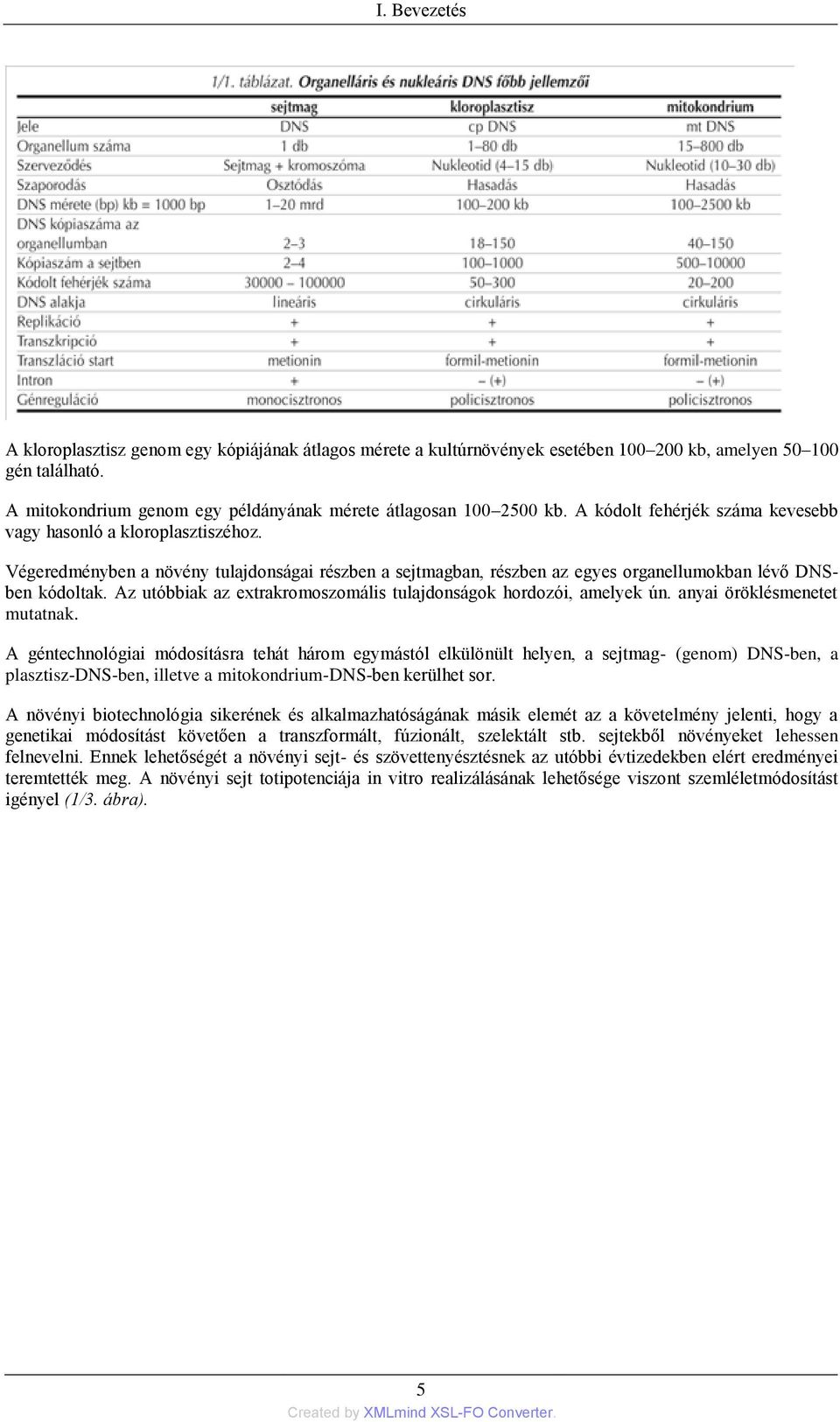 Az utóbbiak az extrakromoszomális tulajdonságok hordozói, amelyek ún. anyai öröklésmenetet mutatnak.